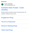 Cullen Investment Group PTY LTD ad creative